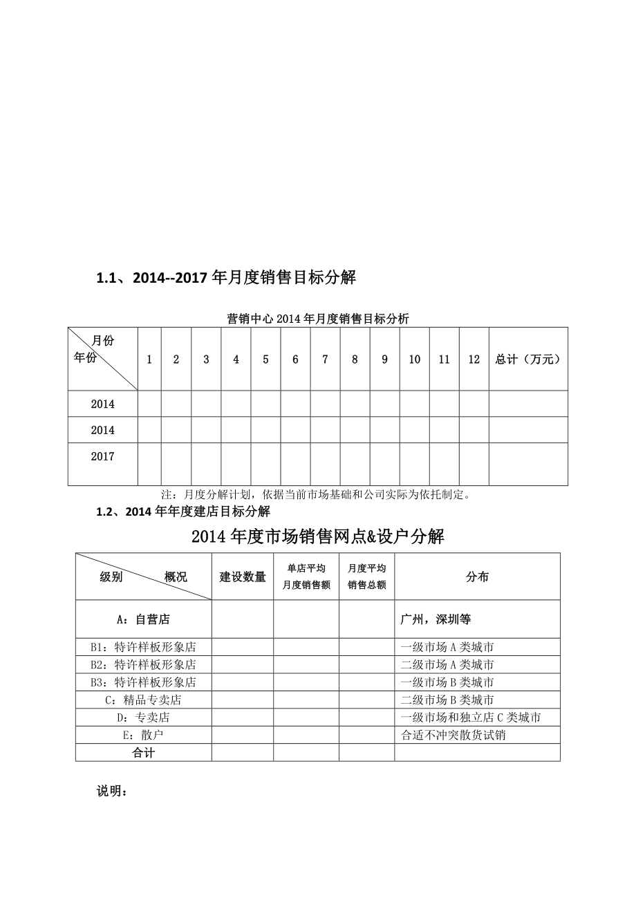 建材品牌营销方案.doc_第2页