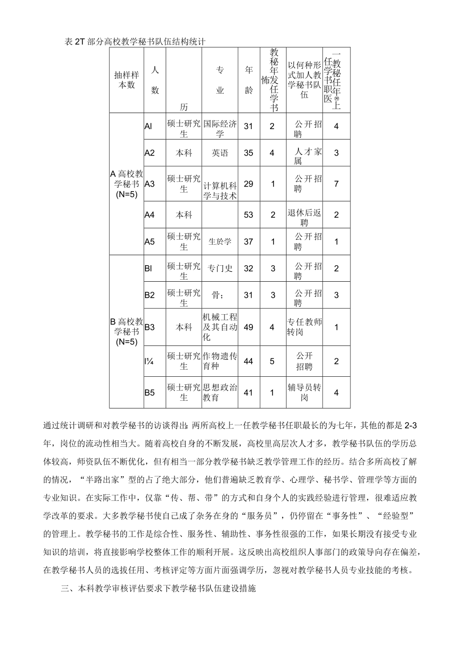 本科教学审核评估要求下的高校教学秘书队伍建设.docx_第3页