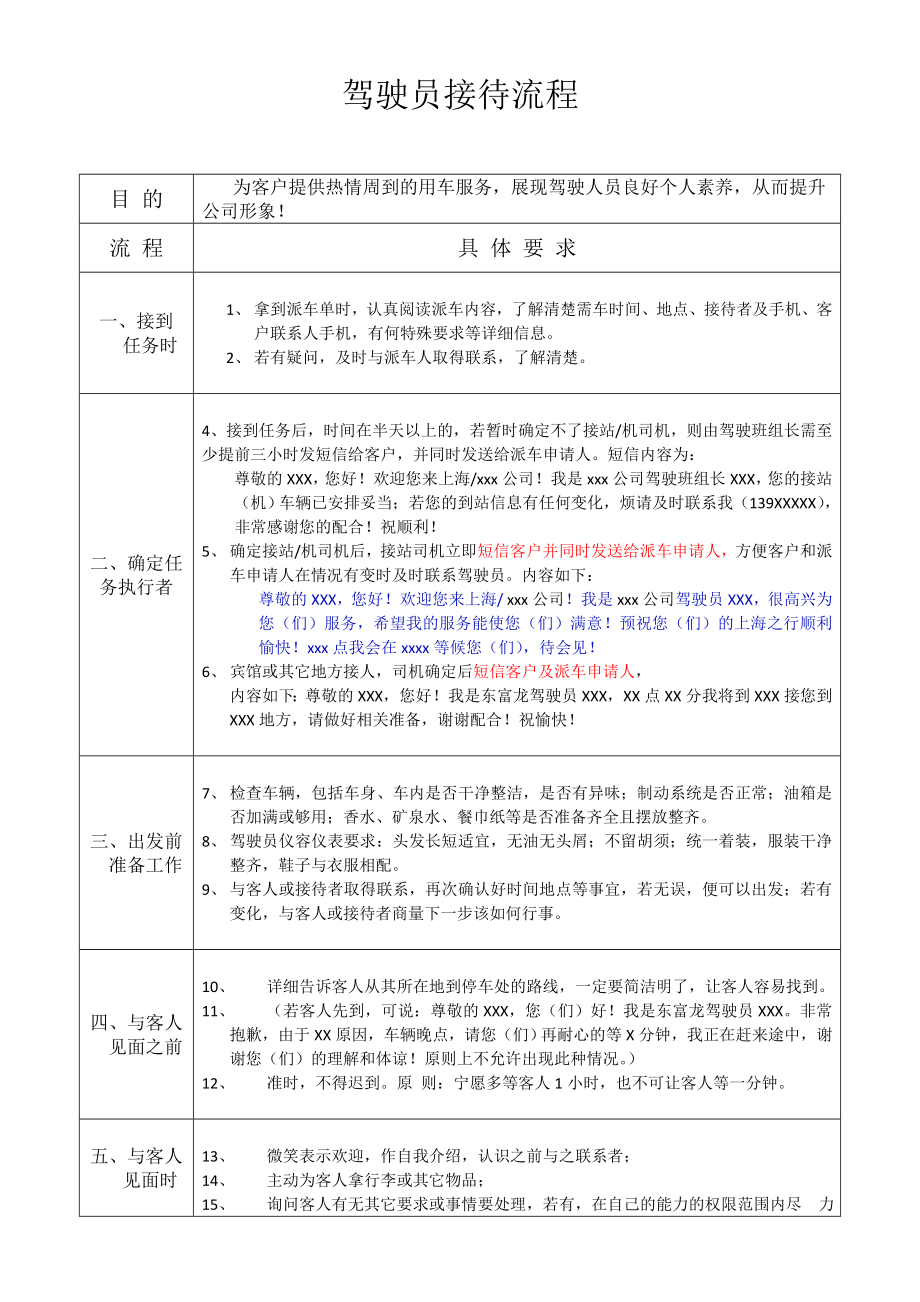 驾驶员接待流程.doc_第1页