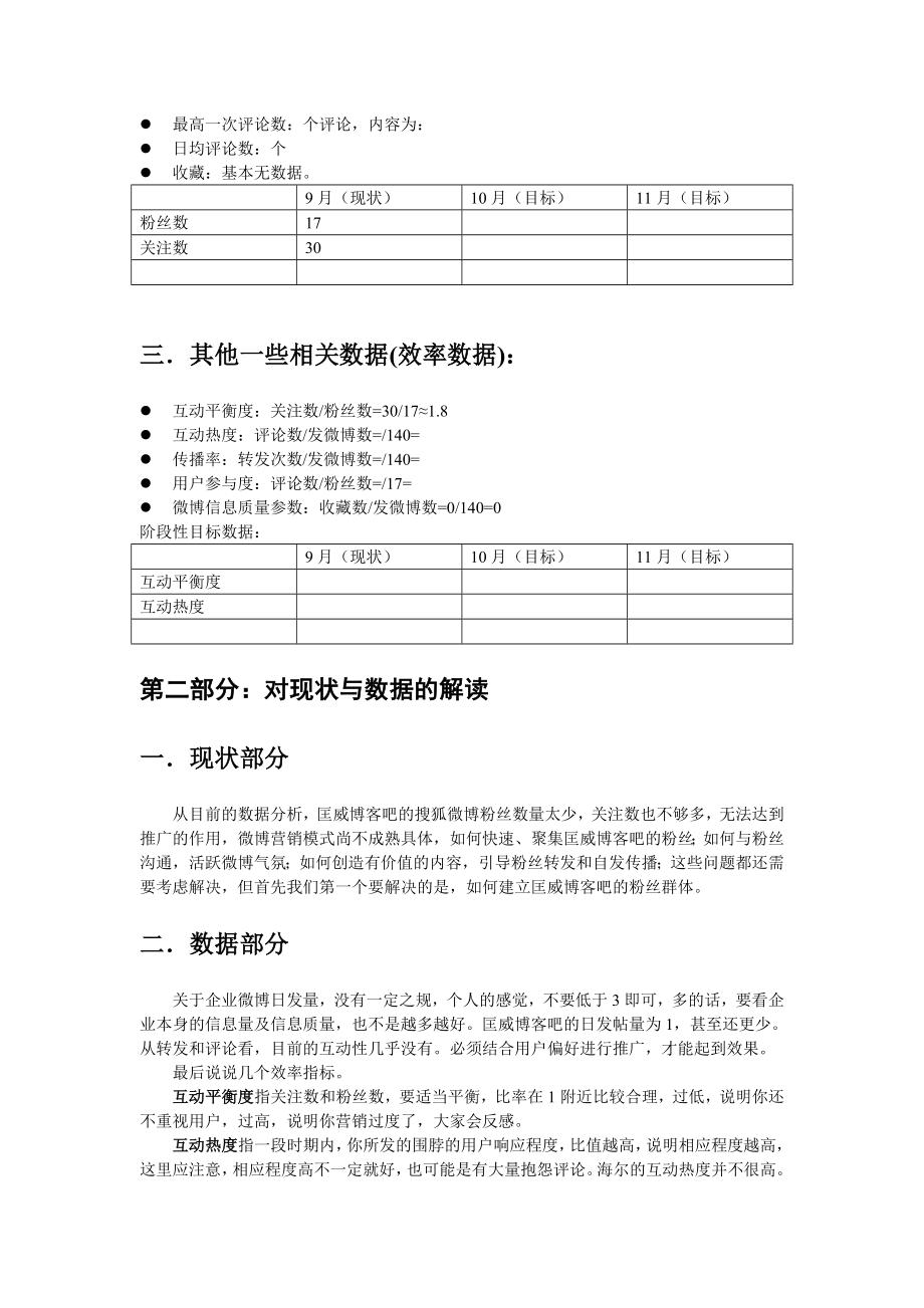 WEIMEDIA专业微博营销平台规划方案.doc_第2页