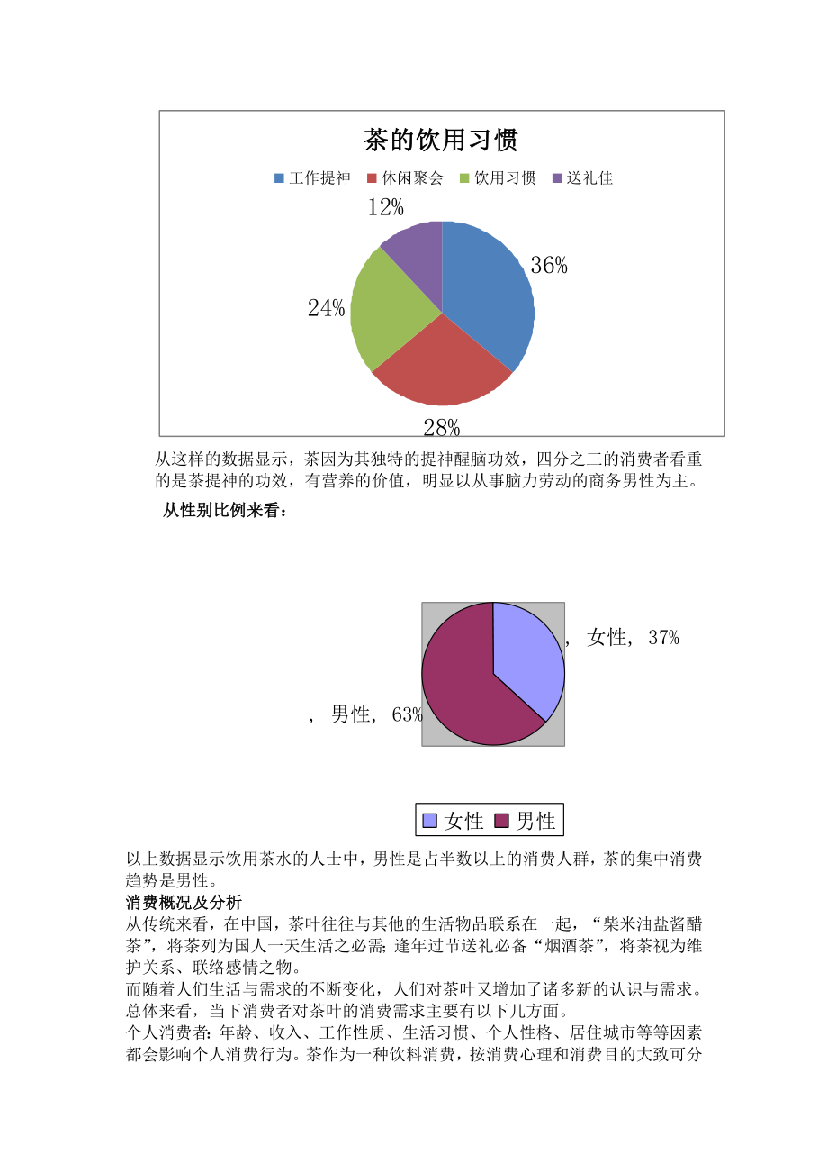 茶叶市场营销推广方案.doc_第3页