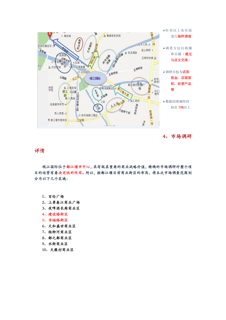 中际集团岷江国际项目市场调研报告.doc_第3页