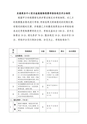 东港商务中心室内盆栽植物租摆考核标准及评分细则.doc