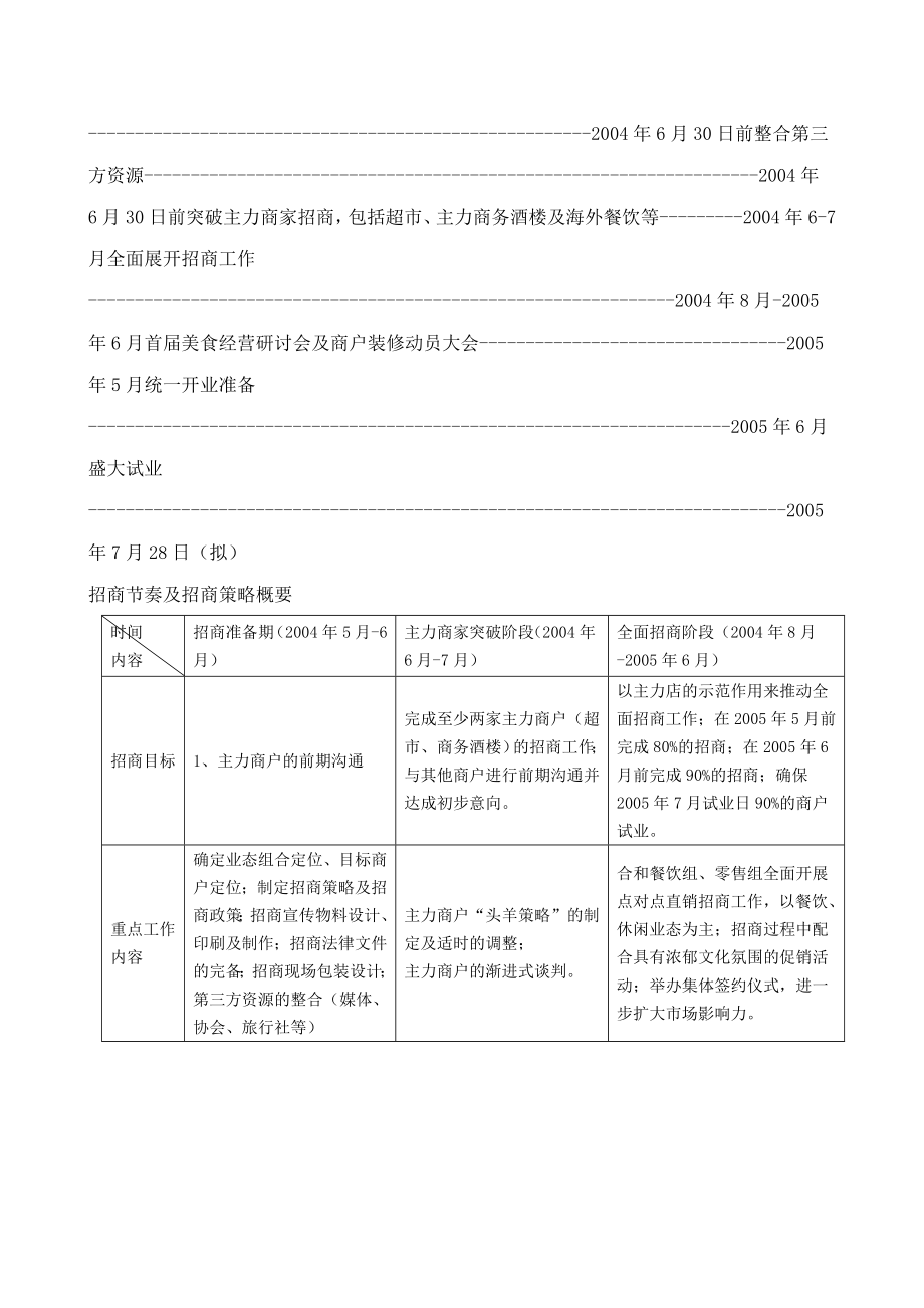 SOHO地产盛世花园商业项目招商及销售营销策略报告doc 20.doc_第3页