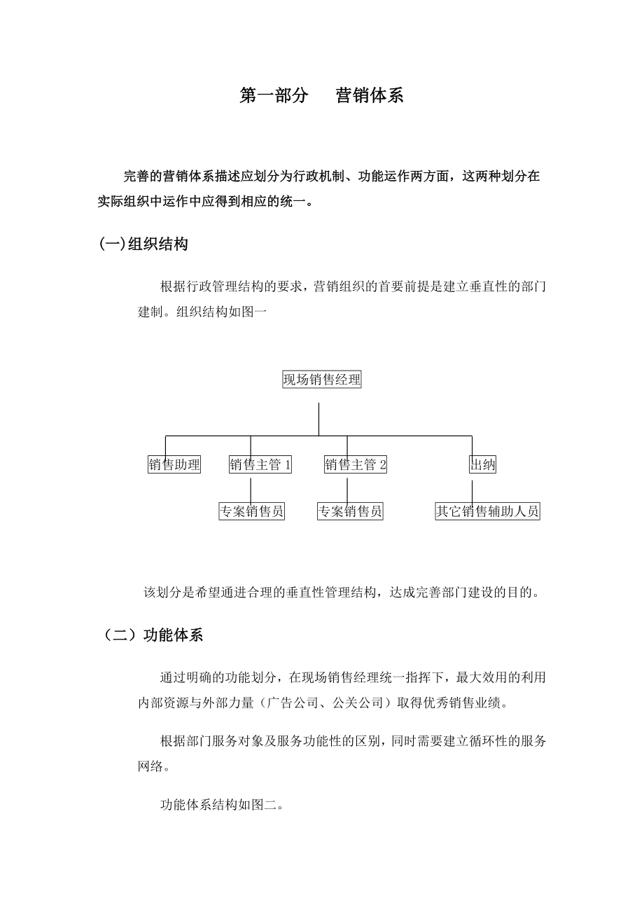 房地产项目营销管理程序流程.doc_第1页