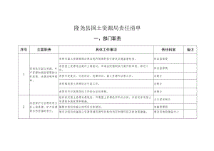 隆尧县国土资源局责任清单部门职责.docx