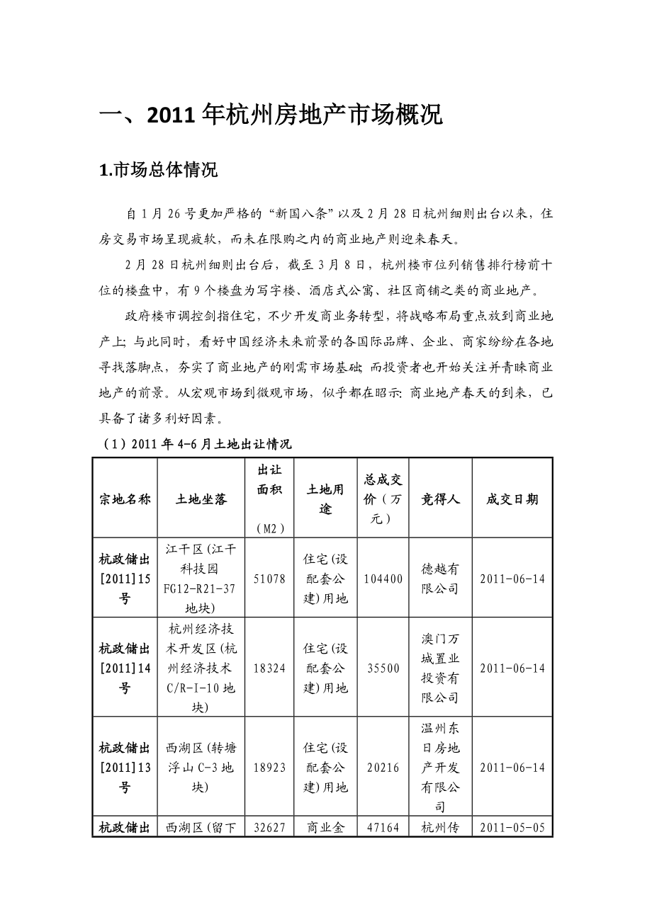 7月7日杭州城西写字楼市场调查报告.doc_第3页