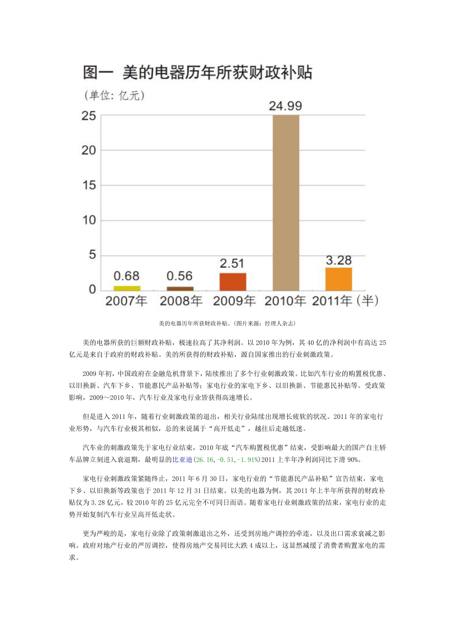 诊断美的透视渠道变革背后的深层困局.doc_第2页