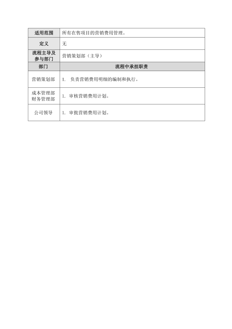 （房地产营销）营销费用管理作业指引.doc_第2页