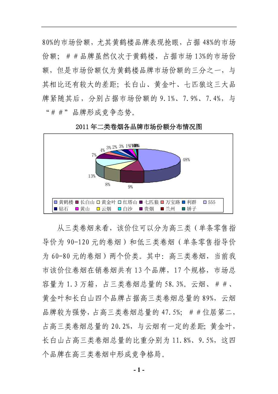 烟草专卖局（公司）品牌市场调研分析报告.doc_第2页