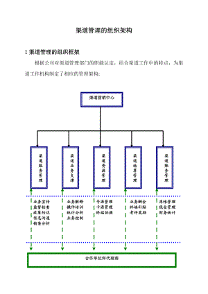 渠道管理的组织架构.doc