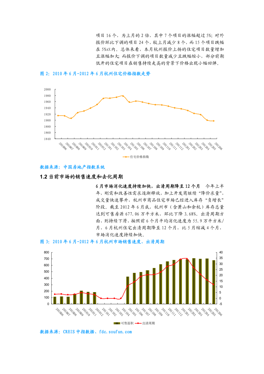 中指研究6月杭州房地产市场分析与预测.doc_第3页