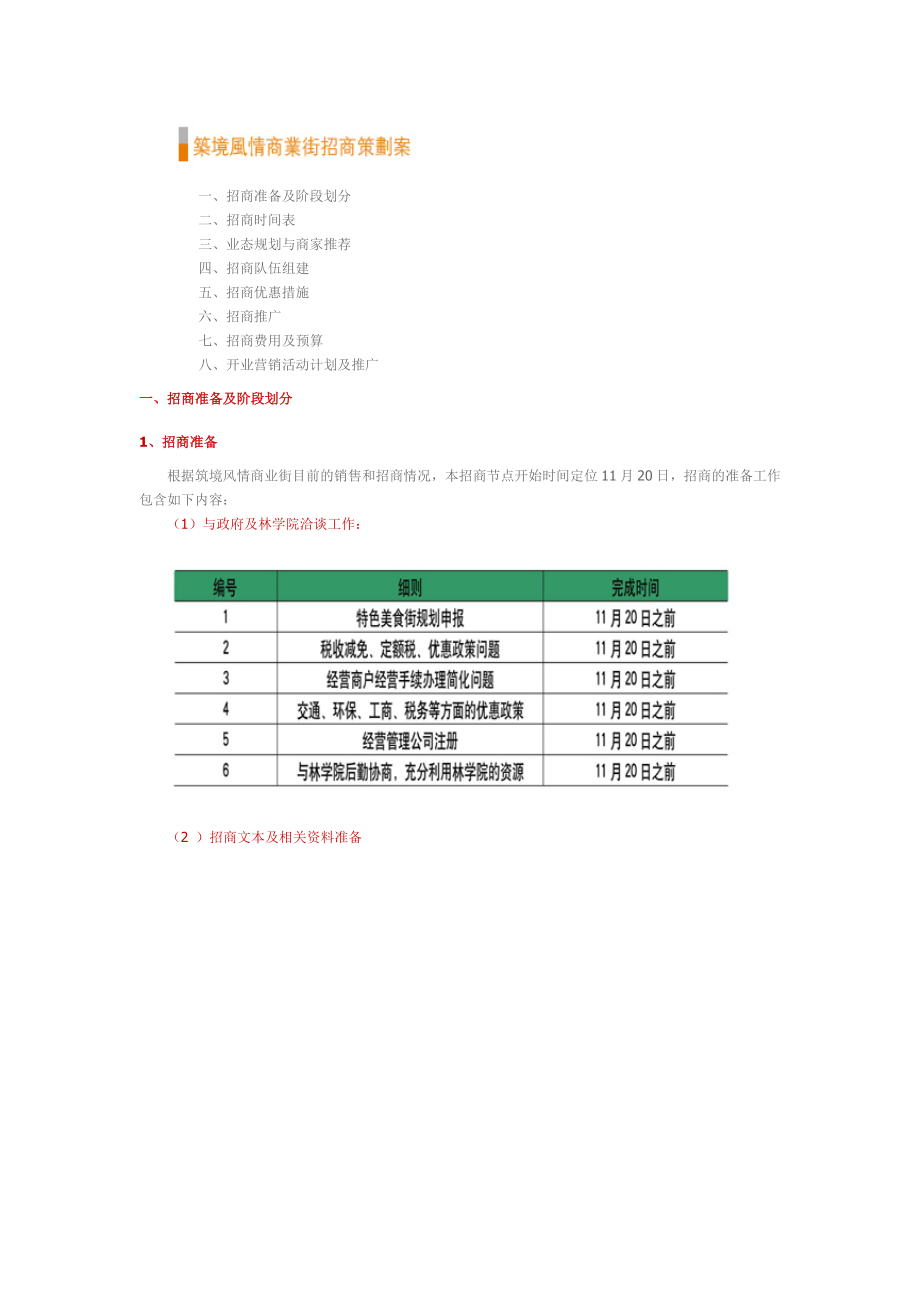 844902151杭州临安筑境风情商业街招商策划方案.doc_第1页