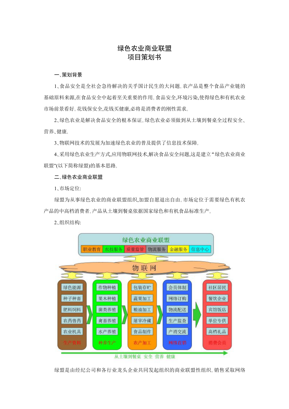 绿色农业商业联盟项目策划书初稿.doc_第1页