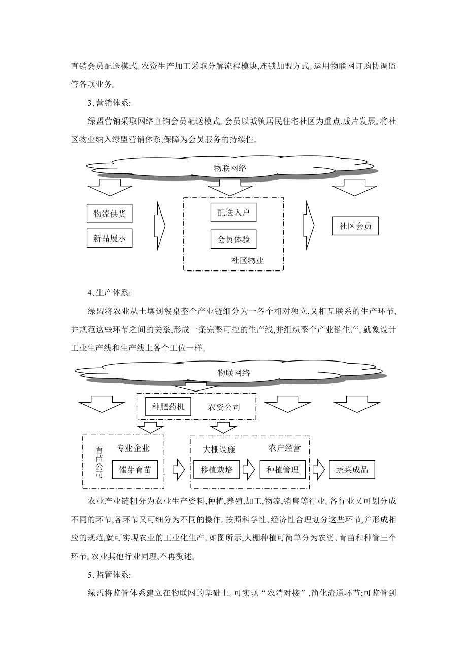 绿色农业商业联盟项目策划书初稿.doc_第2页