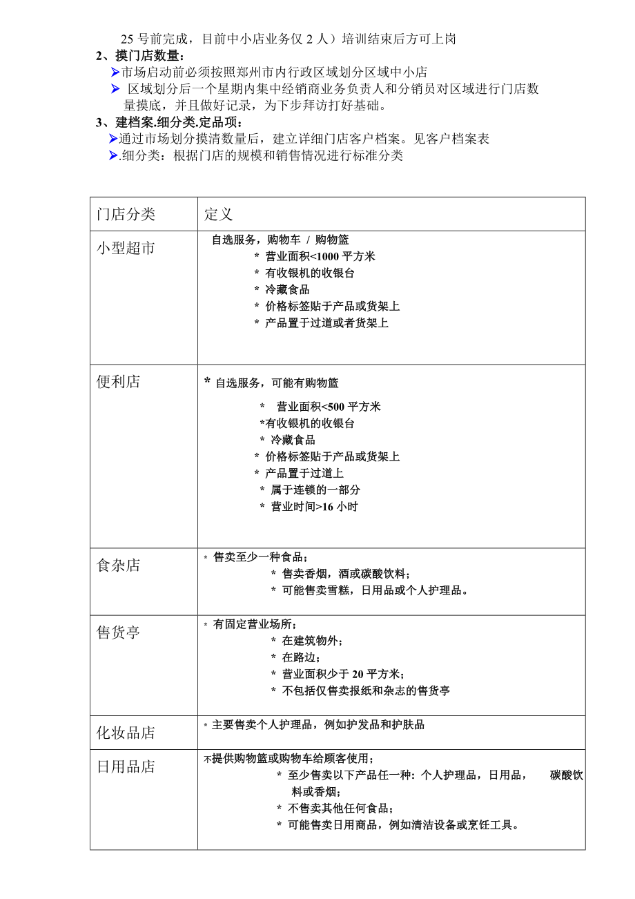 市场营销中小店操作方案.doc_第2页