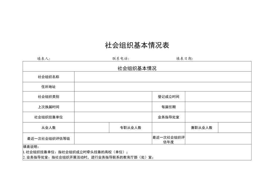 社会组织基本情况表、党建工作情况表、挂靠单位审核意见表、整改报告模板.docx_第1页