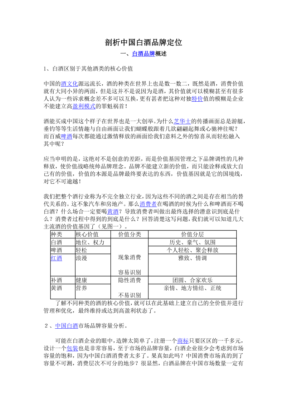 剖析中国白酒品牌定位.doc_第1页