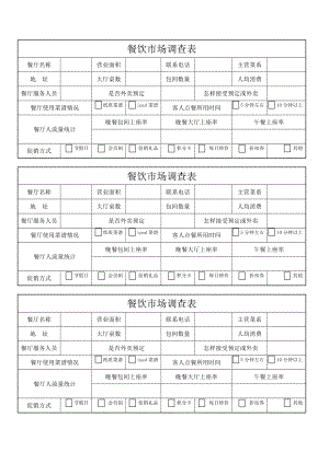 最新餐饮市场调查表.doc