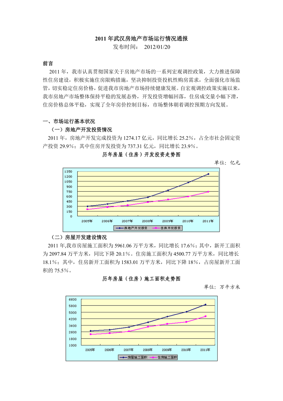 武汉房地产市场运行情况通报.doc_第1页