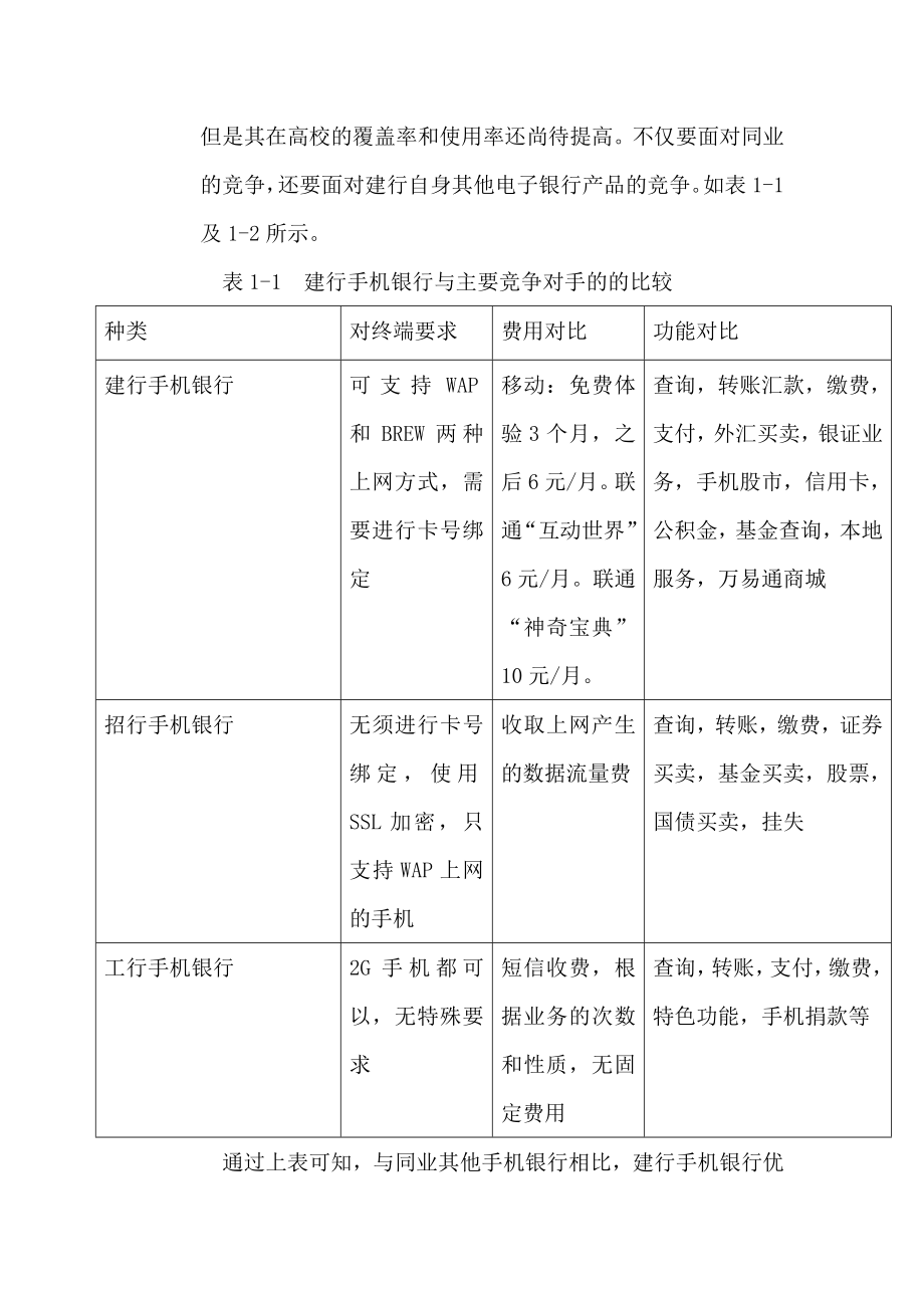 建设银行手机银行校园营销推广方案.doc_第3页