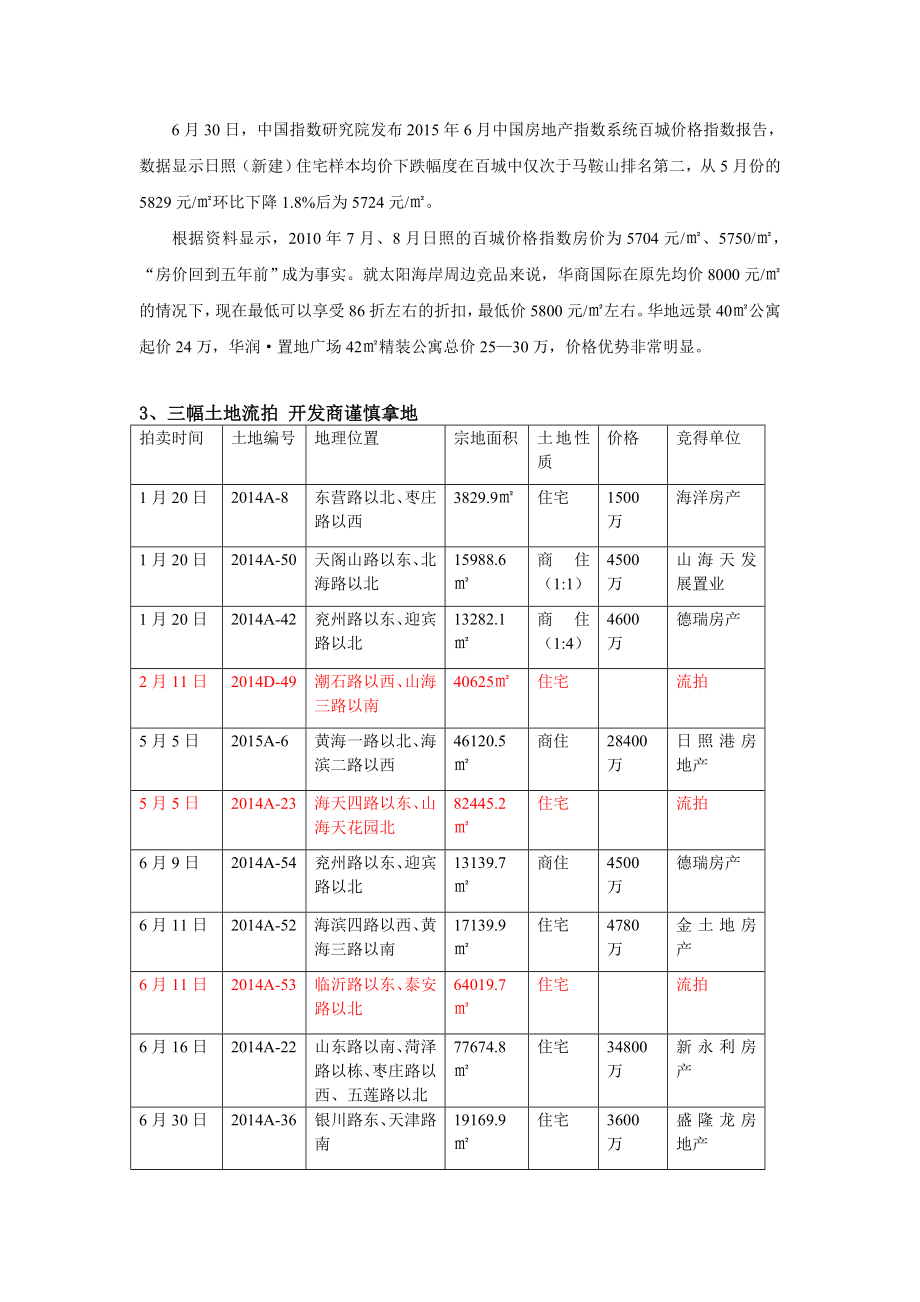 上半日照市房地产市场情况分析.doc_第3页