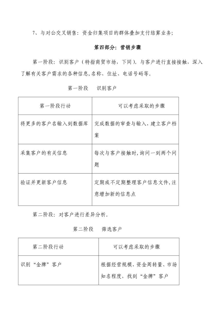 商贸市场营销指引.doc_第3页