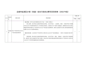 运城市盐湖区乡镇街道综合行政执法事项目录清单2022年版.docx