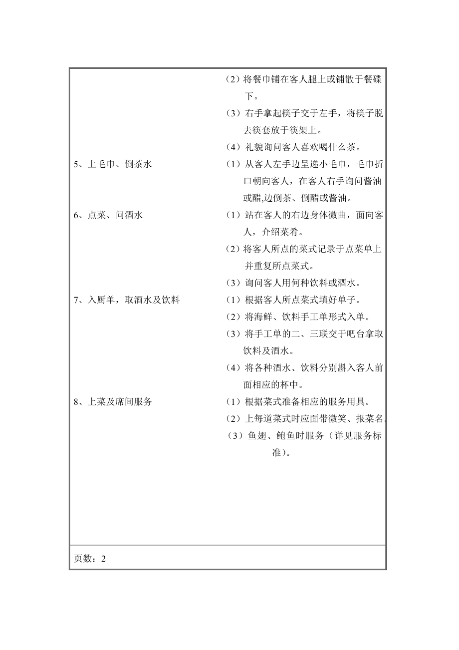 四星级酒店餐饮部门操作程序（经典大全）.doc_第2页