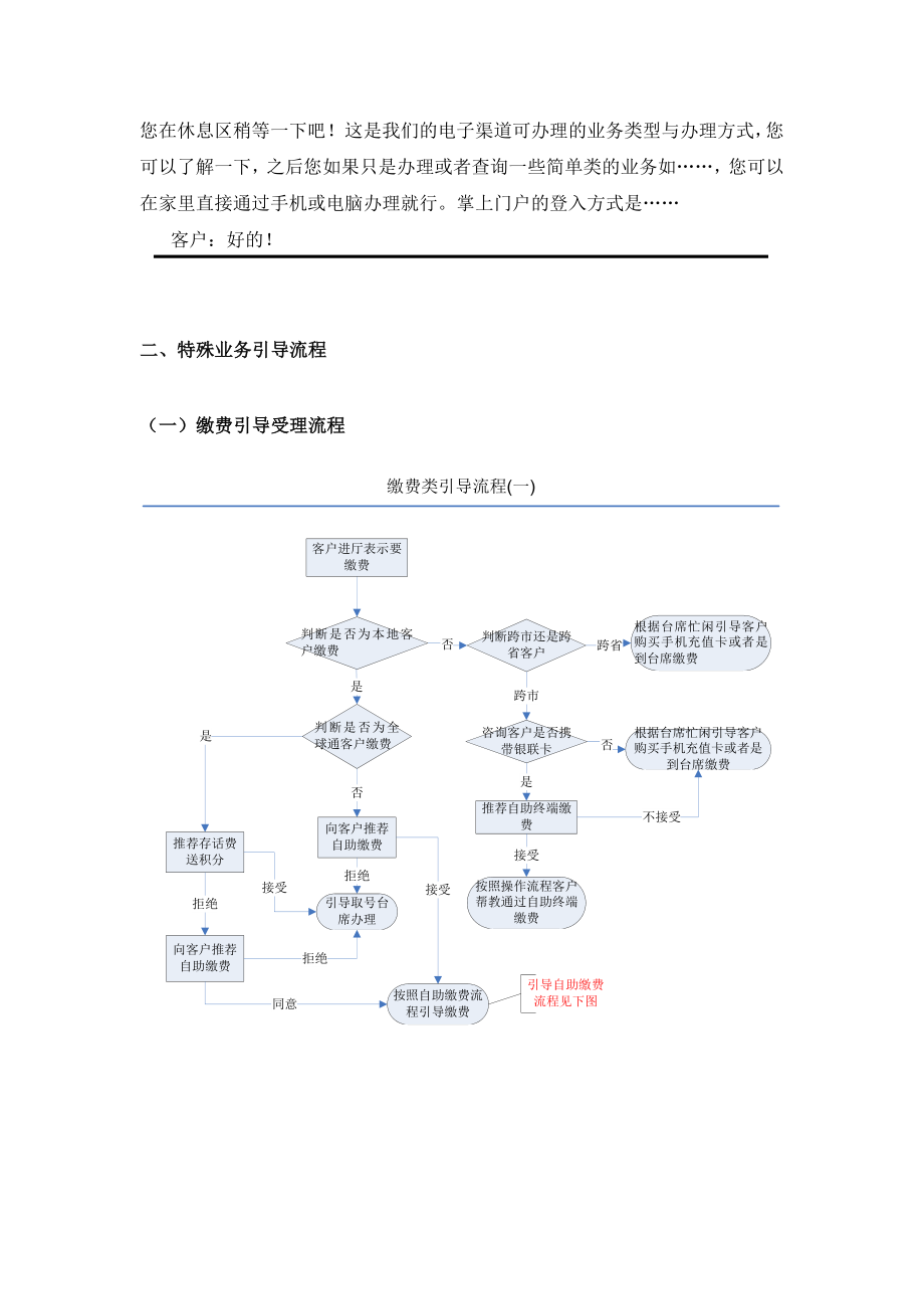 福建移动：营业厅电子渠道引导手册 .doc_第3页