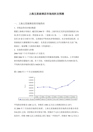 上海五星级酒店区域市场分析.doc