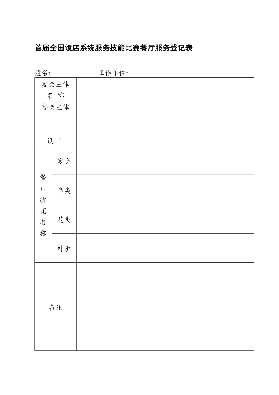 首全国饭店系统服务技能比赛餐厅服务登记表.doc_第1页