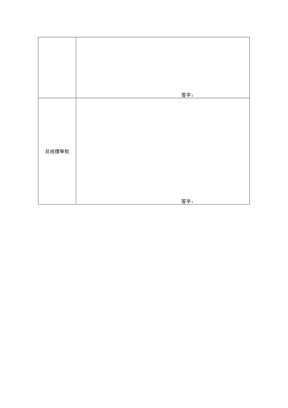 员工评优考察表.docx_第2页