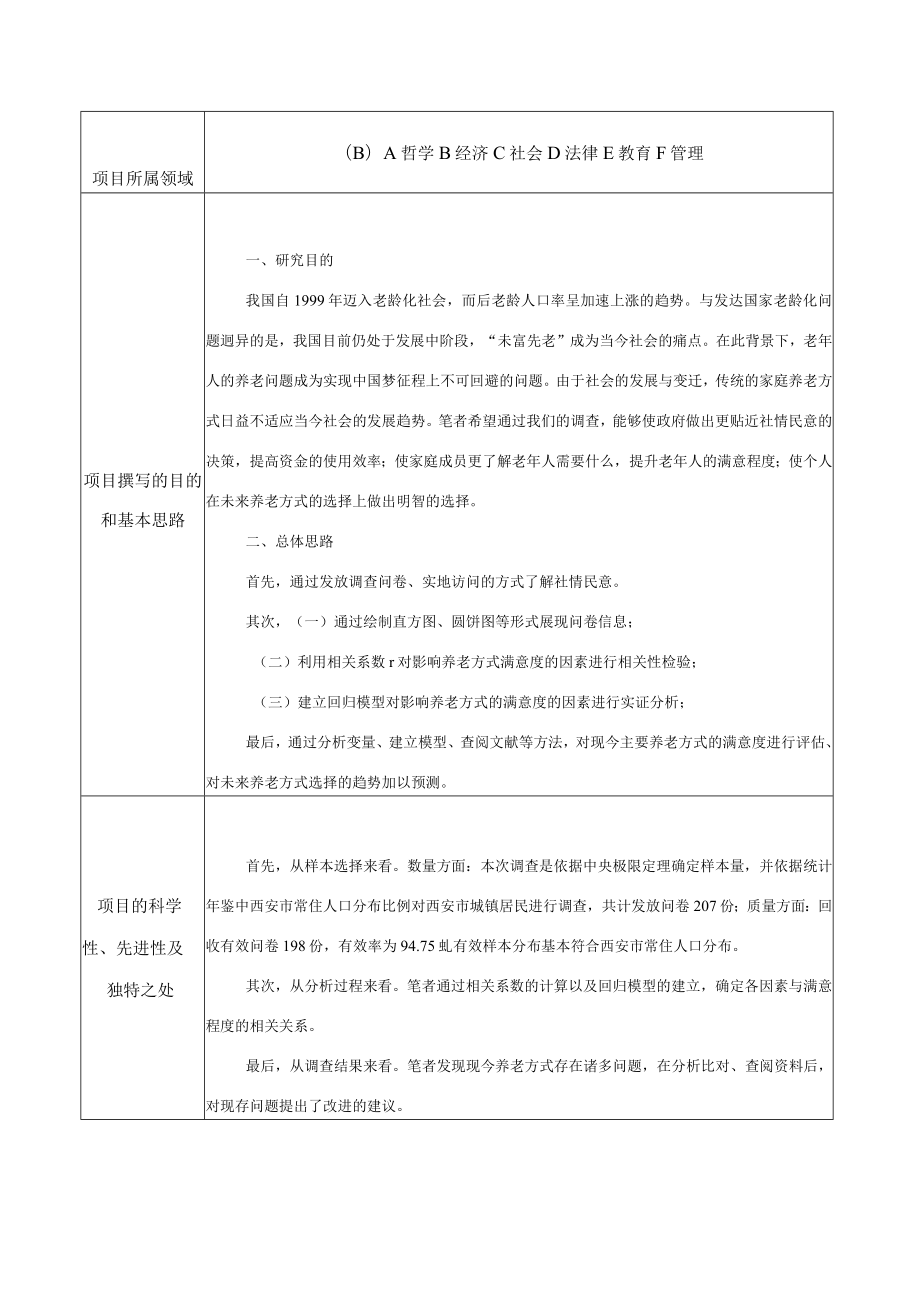 西安财经学院基层学术组织人才培养社会调查研究项目结题报告.docx_第3页