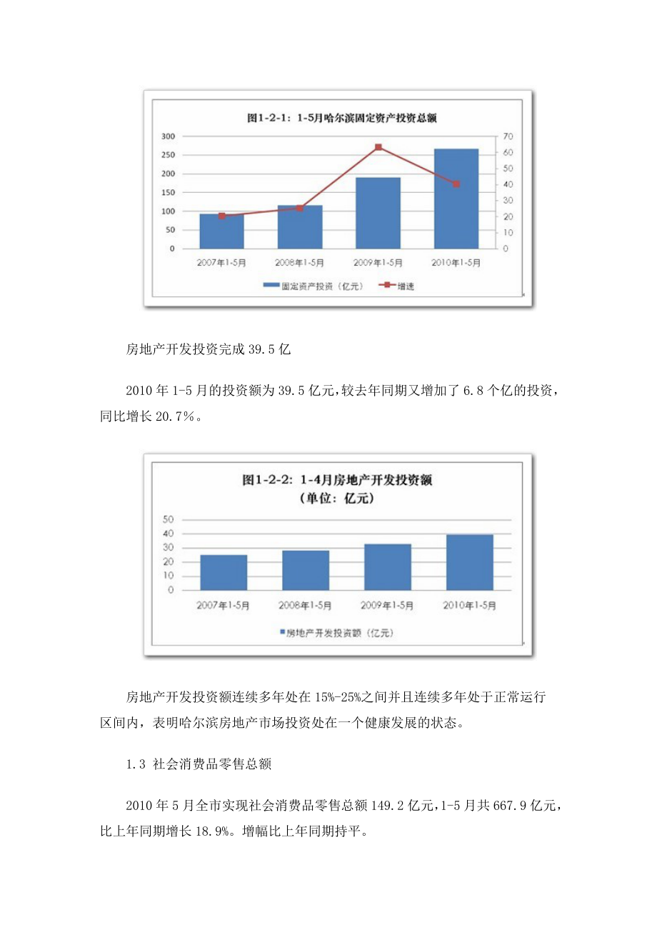 7月哈尔滨房地产市场分析报告30页.doc_第2页