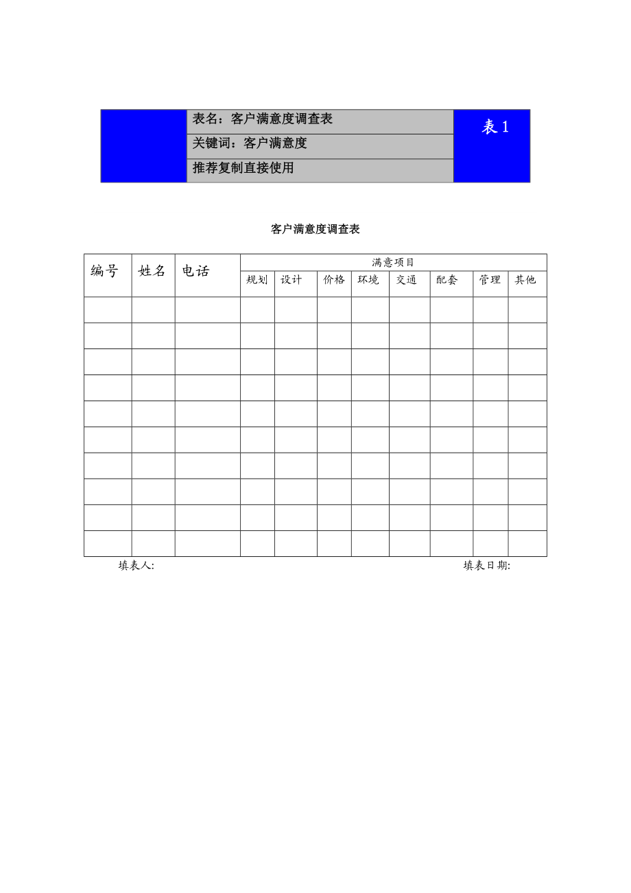 房地产营销跟踪和满意度调研实操表格汇编.doc_第2页