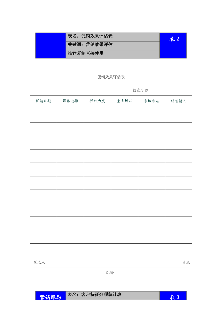 房地产营销跟踪和满意度调研实操表格汇编.doc_第3页