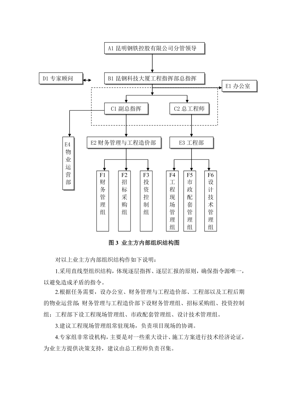 工程管理建议书费下载.doc_第3页