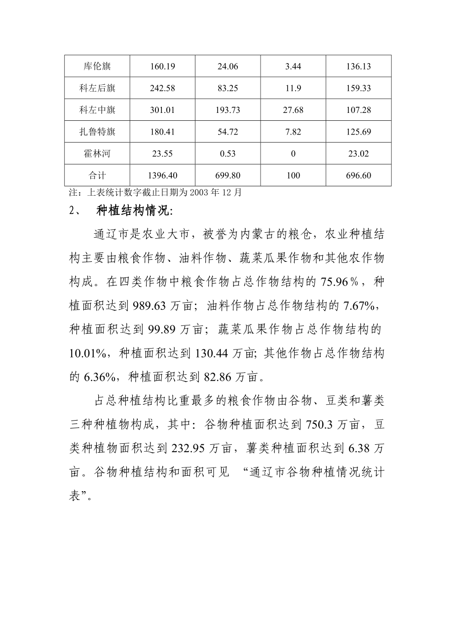 通辽市邮政局化肥分销业务可行性分析报告.doc_第3页