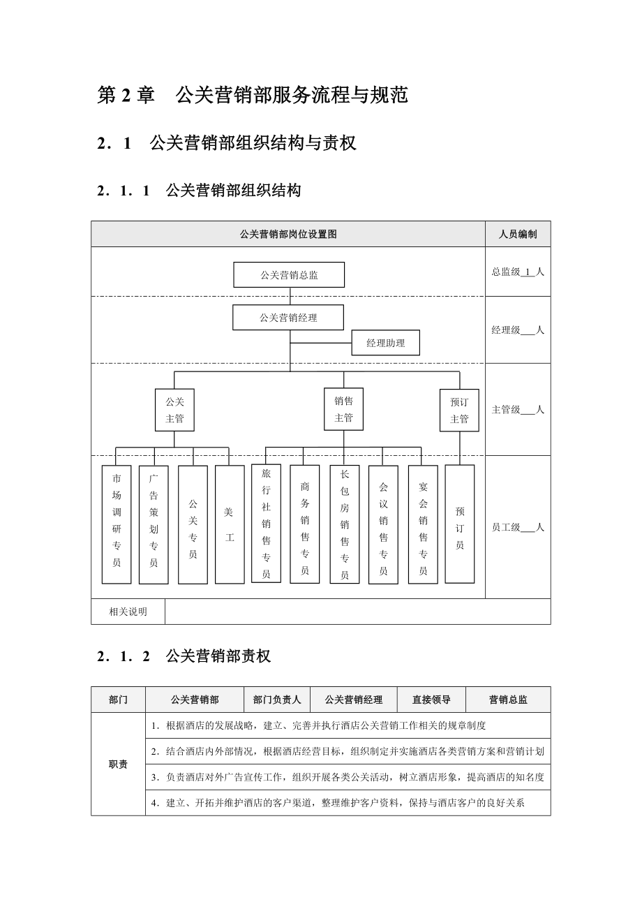 【最新】酒店服务精细化管理(营销部).doc_第2页