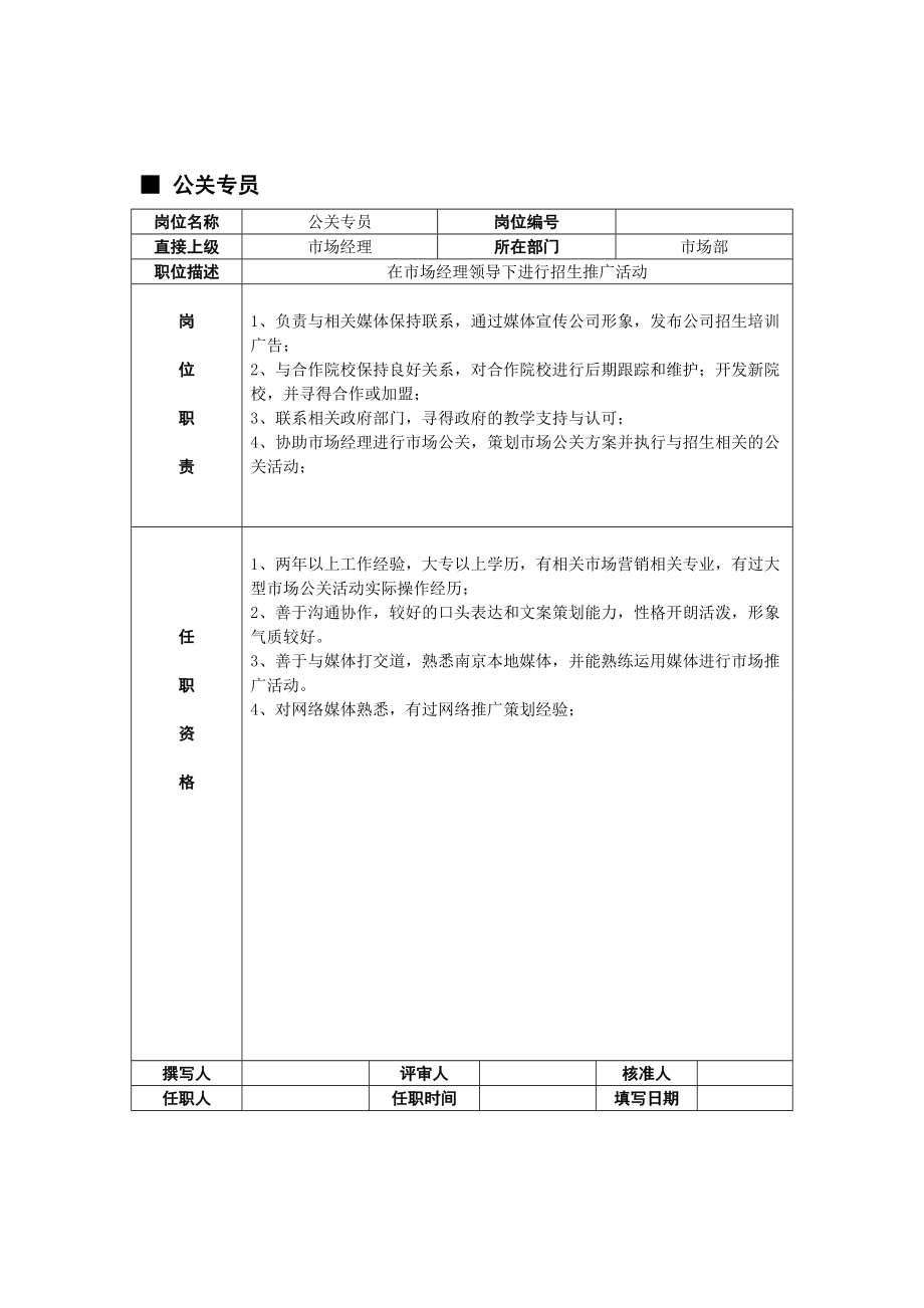 永创教育联盟市场部岗位说明书actb.doc_第3页