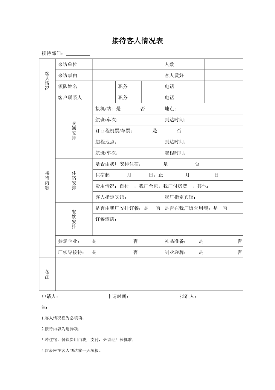 外来人员参观接待管理规定.doc_第3页