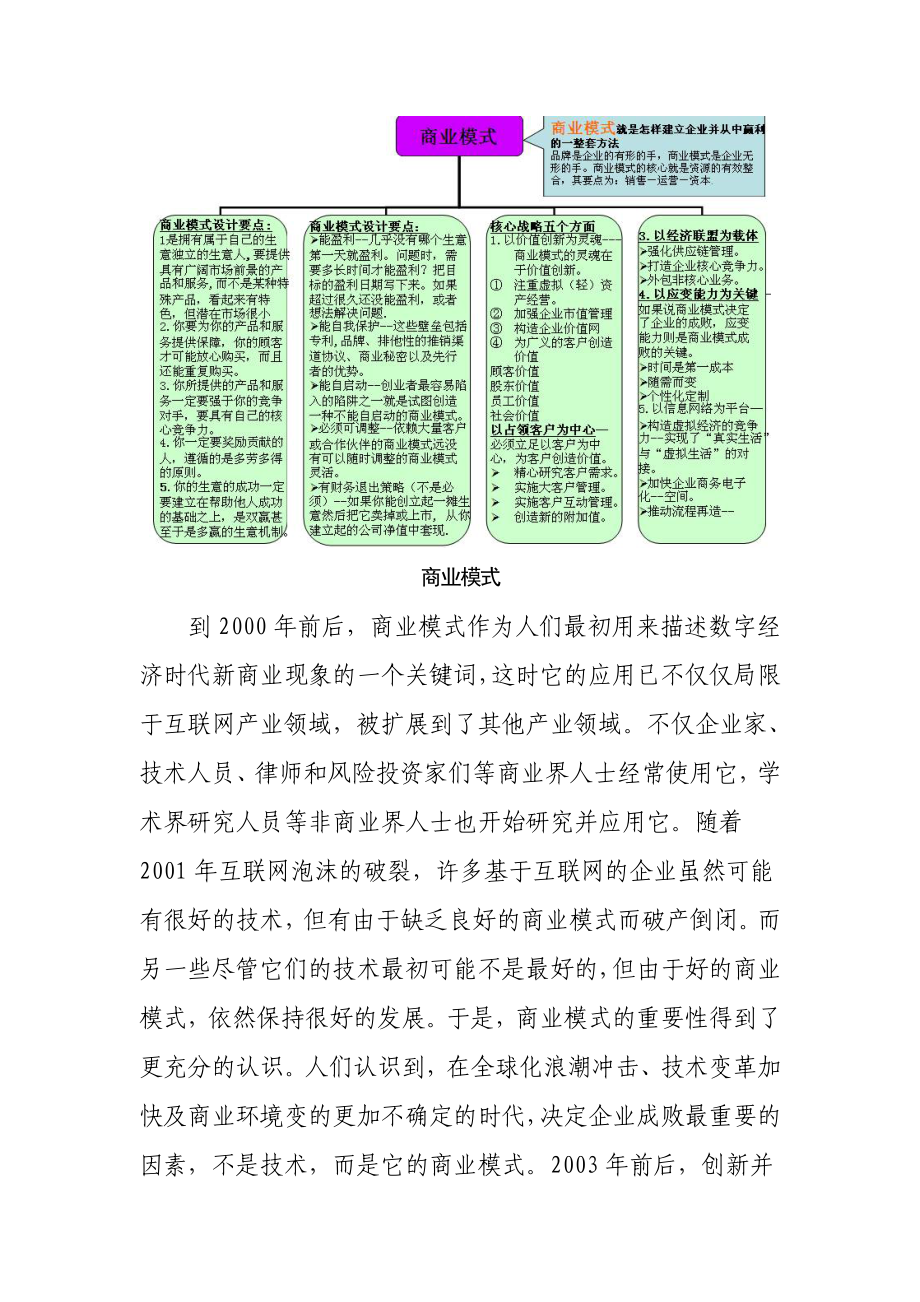 商业模式创新.doc_第3页