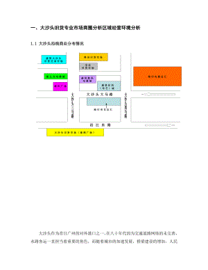 XX旧货专业市场提案.doc