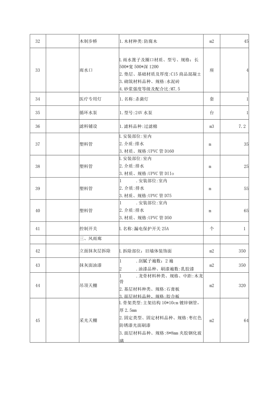 英德市百花实验幼儿园沙水综合游戏区改造项目.docx_第3页