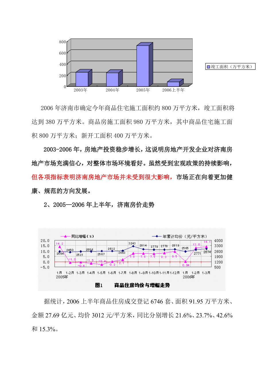 碧桂园项目营销策划报告.doc_第3页