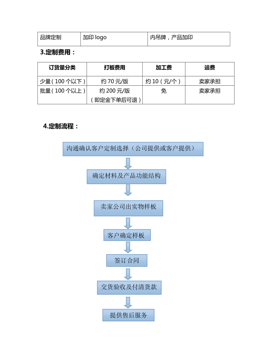 广州皮具市场调研报告.doc_第3页