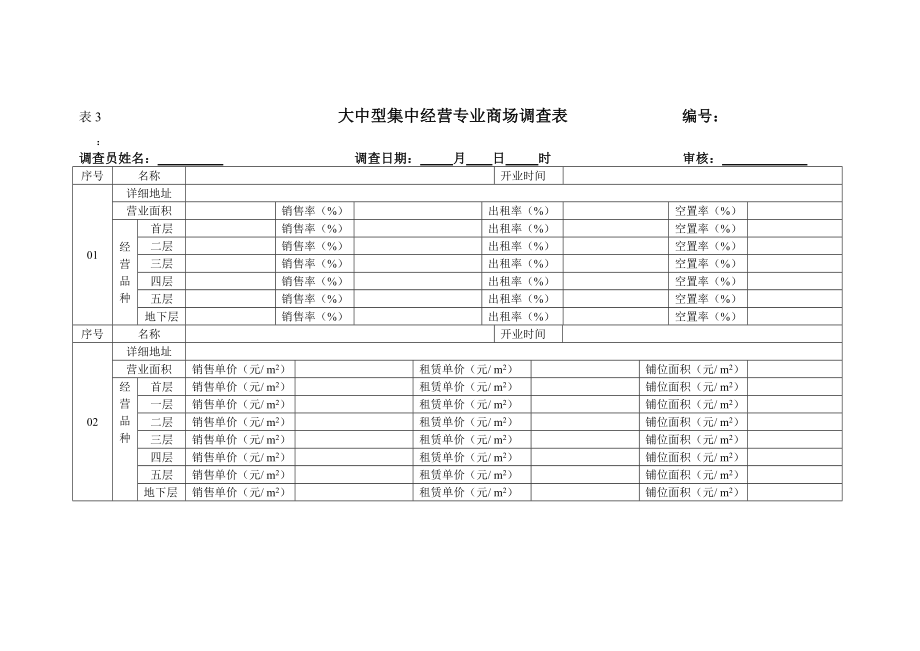 大中型商业项目调查表.doc_第3页