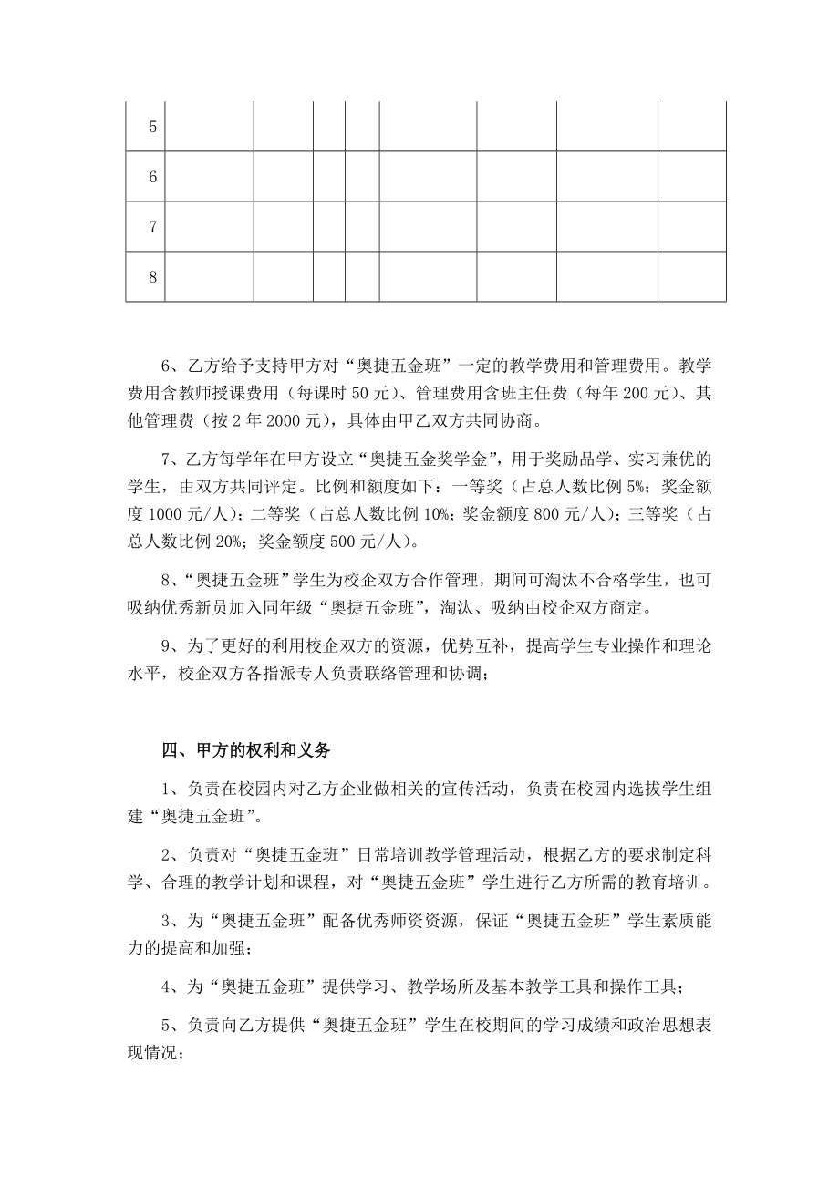 职业学校校企合作人才培养协议书 汇编[1].doc_第3页