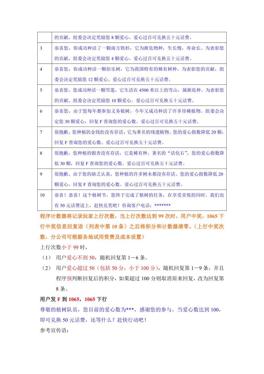 手机短信植树节营销策划方案.doc_第2页